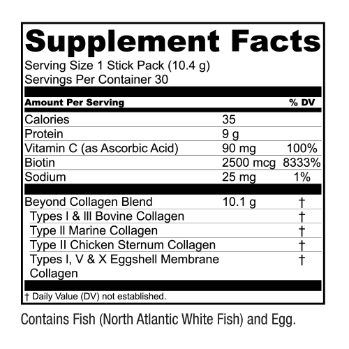 1712700202884 Beyond Collagen Stick Packs Supplement Facts copypng