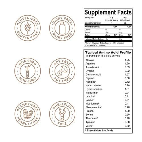 Collagen Peptides Supplemental Facts Seals 9